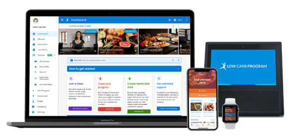 Low Carb Program Sustainable Weight Loss and Blood Glucose Control